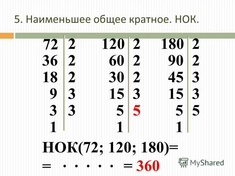 Нод математика 6. Наименьшее общее кратное 3 чисел. НОК наименьшее общее кратное 6 класс. Наименьшее общее кратное трех чисел. Как найти наименьшее общее кратное чисел.