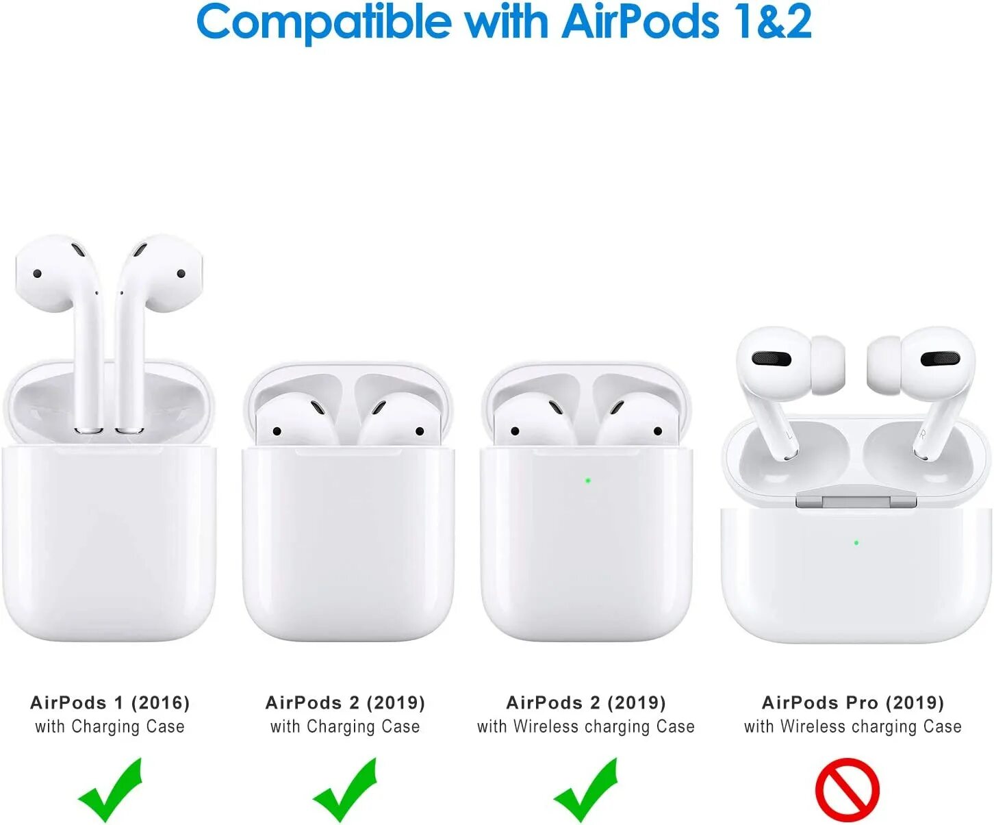 Наушники Apple AIRPODS Pro 2nd Generation. Наушники аирподс 3. Apple AIRPODS 1. Наушники 1 поколения AIRPODS Pro. Почему кейс мигает