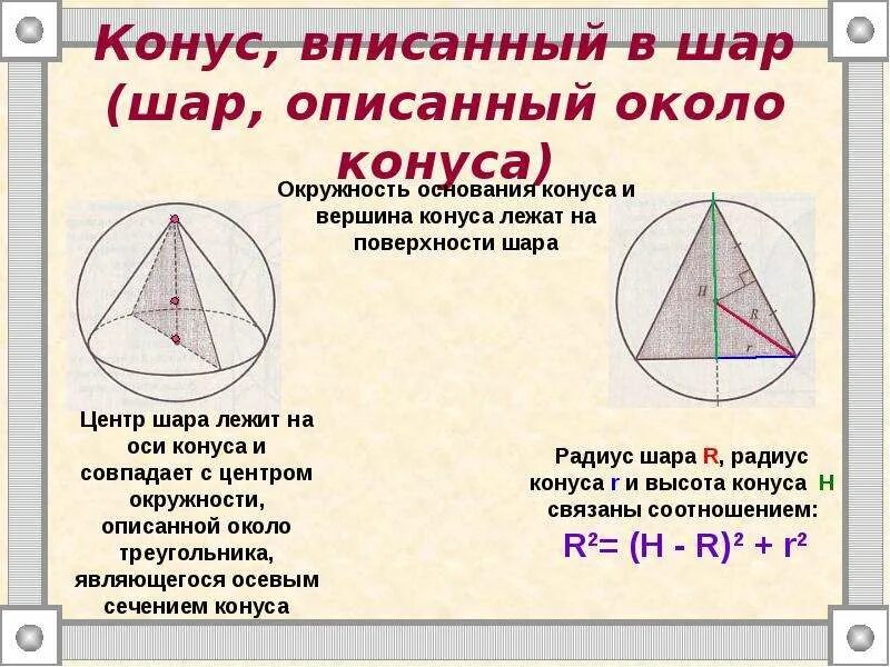 Шар вписан в круг. Конус вписанный в окружность. Окружность описанная около конуса. Окружность основания конуса. Основание конуса вписанного в шар.