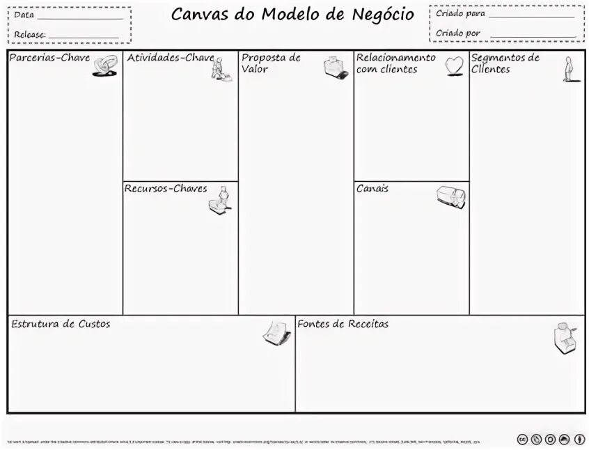Шаблон бизнес модели остервальдера. Business model canvas. Канвас бизнес модель на русском. Модель canvas. Ai canvas.