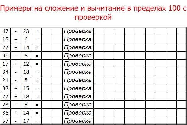 Примеры в пределах 100 2 класс карточки. Примеры до 100 на сложение и вычитание. примеры на сложение и вычитание в пределах 100. сложение и вычитае,ние в пределах 100. табличное вычитание в пределах 100.