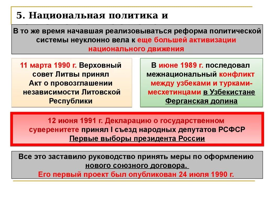 Национальная политика СССР. Реформа политической системы. Национальная политика 1985-1991. Межэтнические отношения и Национальная политика.