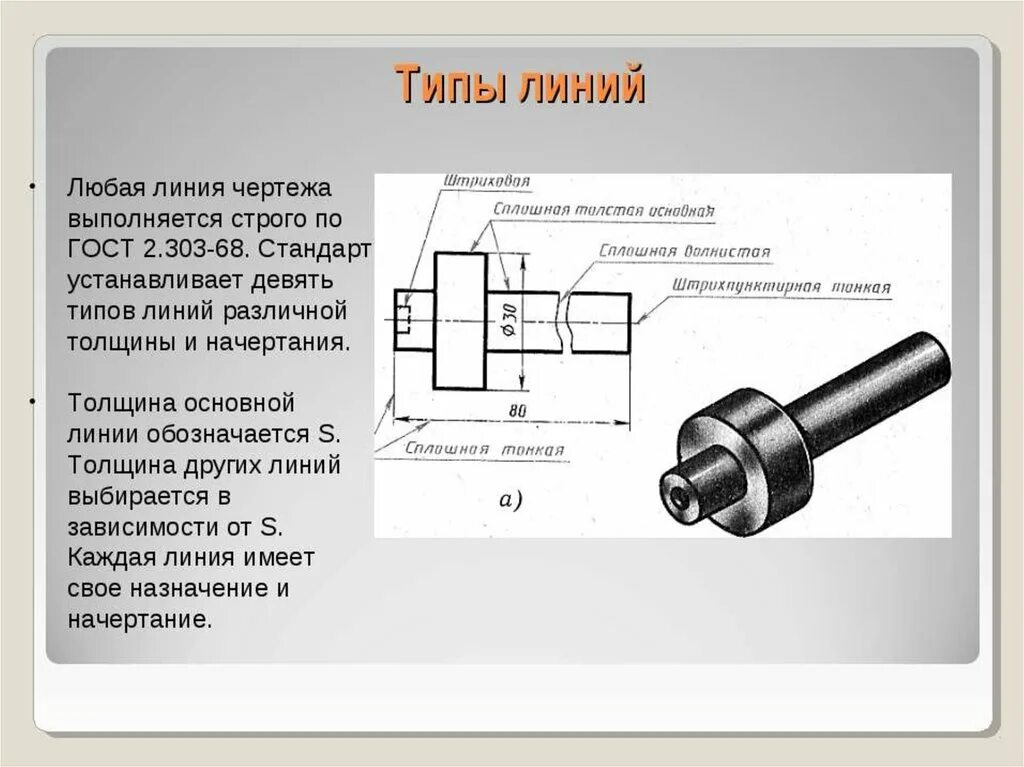 При выполнении чертежа детали используются различные типы линий цифрами 3 и 4 об