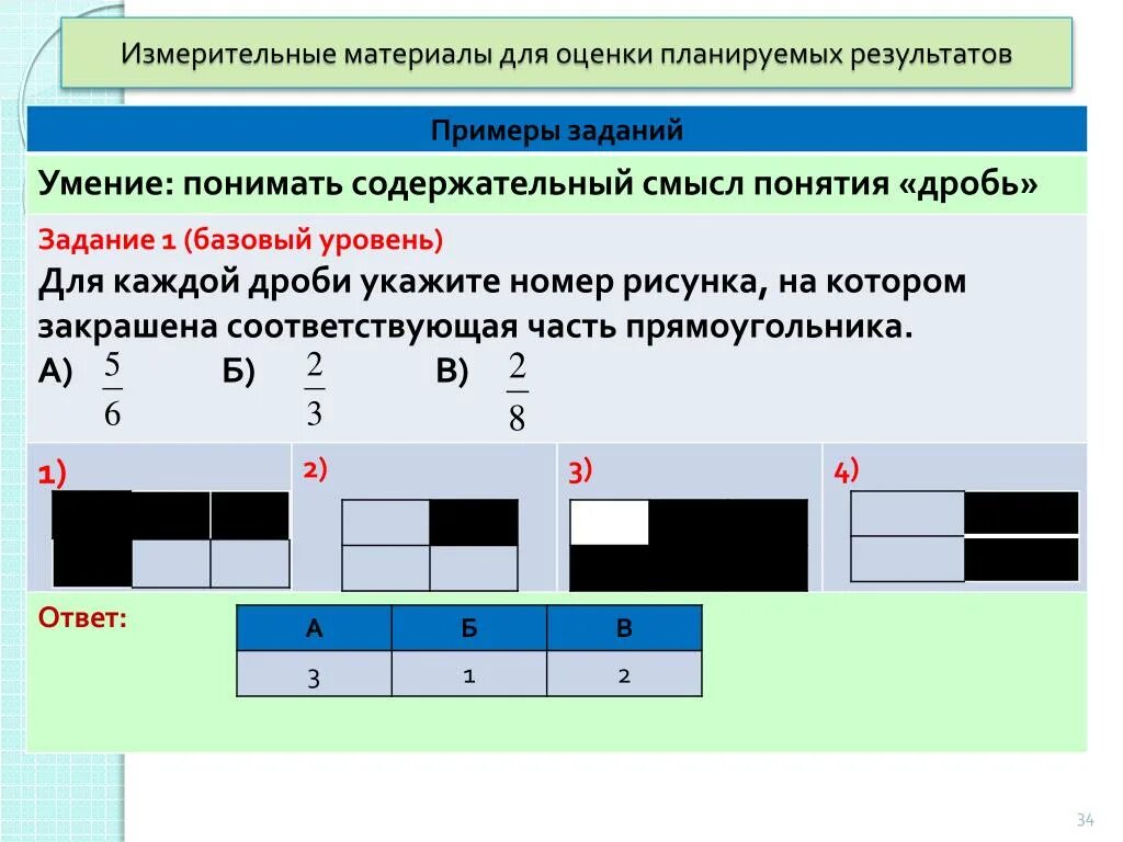 Для каждой дроби укажите номер рисунка на котором. Для каждой дроби укажите номер рисунка. Какой дроби соответствует закрашенная часть прямоугольника. Для каждой дроби укажите номер рисунка на котором закрашена.