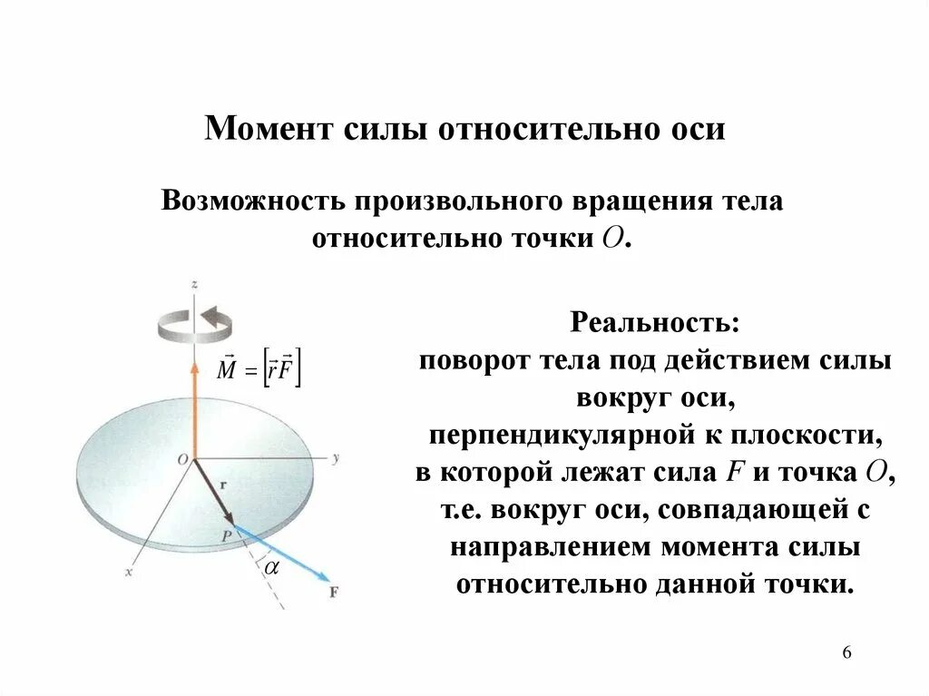 Как определить направление момента. Момент силы относительно оси вращения рисунок. Момент силы относительно оси формула и рисунок. Векторный и алгебраический момент силы относительно оси. Момент силы относительно точки и относительно оси вращения.