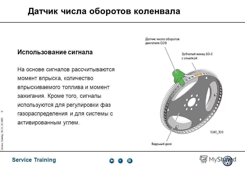 Датчик частоты вращения коленчатого вала двигателя. Датчик частоты вращения коленчатого вала схема. Датчик оборотов двигателя принцип работы. Датчик количества оборотов вала.