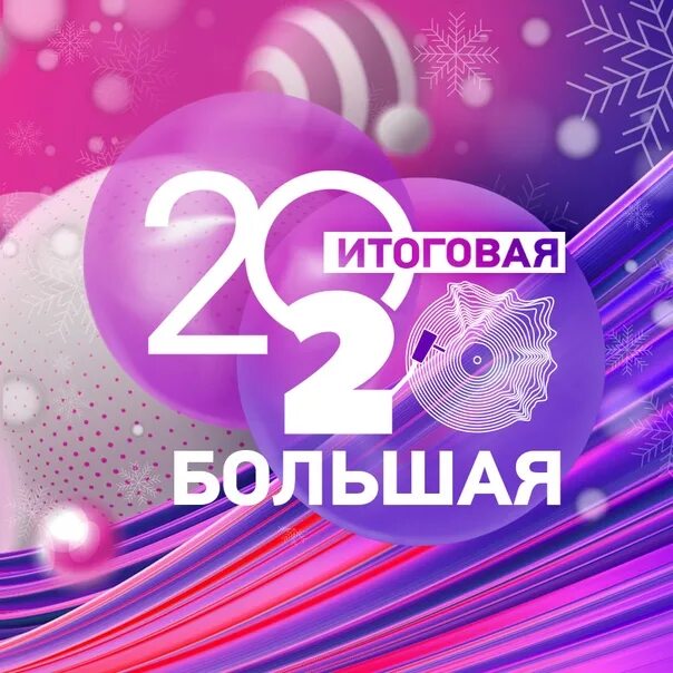 20-Ка хит ФМ. Дискотека хит ФМ. Большая 20 хит fm. Хит ФМ чарт. Хит фм топ 40