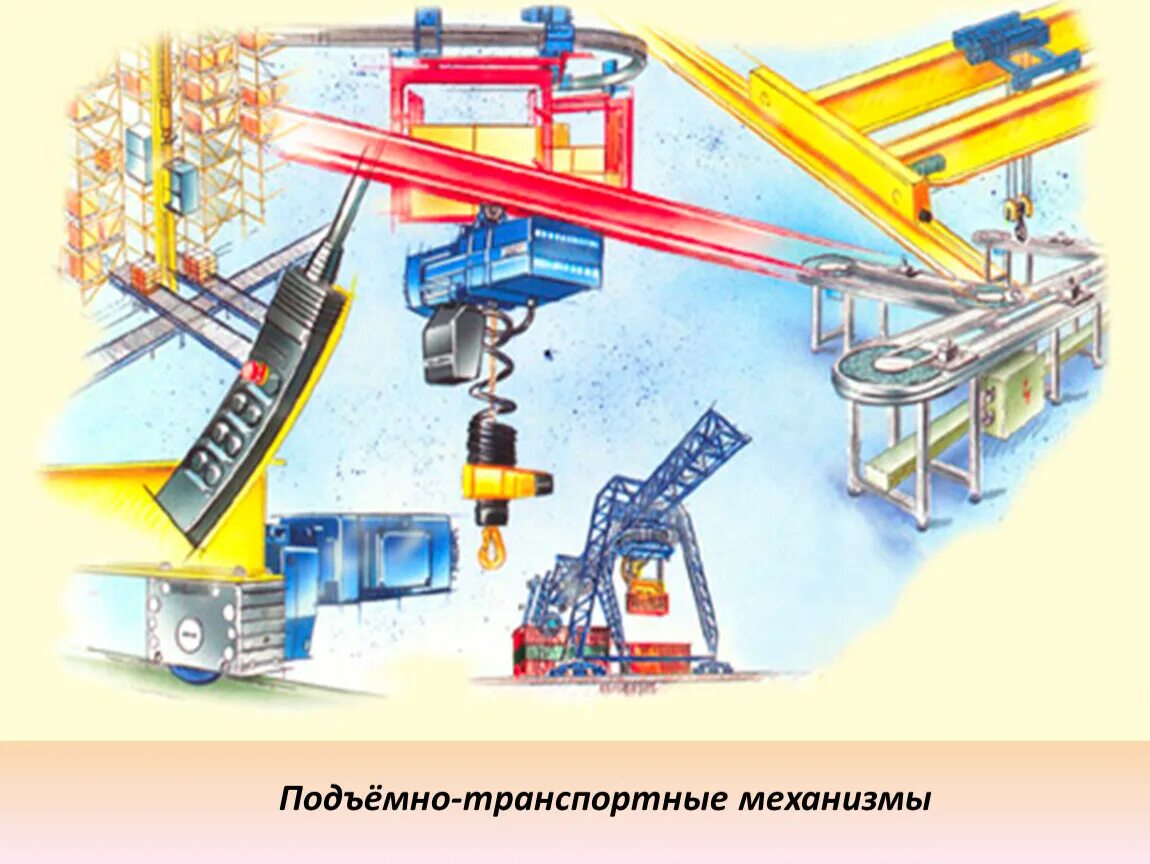 Гпм грузоподъемные механизмы. Строительные машины. Подъемно транспортные средства. Подъемно транспортные средства. Грузоподъемное оборудование оборудование 340—80 сп.