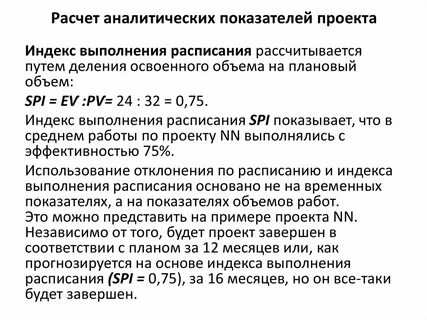 Индекс выполнения по срокам