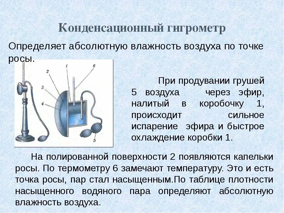 Принцип определения влажности воздуха прибором. Психрометр волосяной гигрометр конденсационный гигрометр. Приборы для измерения влажности воздуха физика 8 класс. Конденсационный гигрометр рисунок 6.17. Конденсационный гигрометр физика.