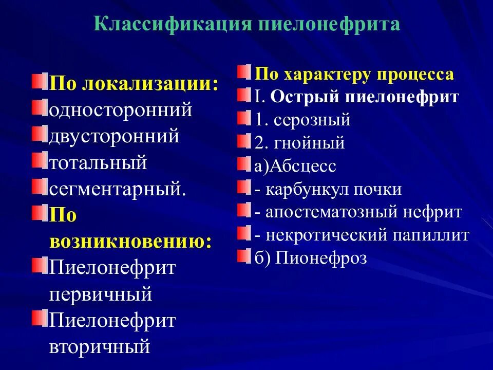 Причины пиелонефрита почек. Воспалительные заболевания нижних мочевыводящих путей. Основные симптомы заболевания почек и мочевыводящих путей. Инфекции мочевыводящих путей презентация. Профилактика почек и мочевыводящих путей.