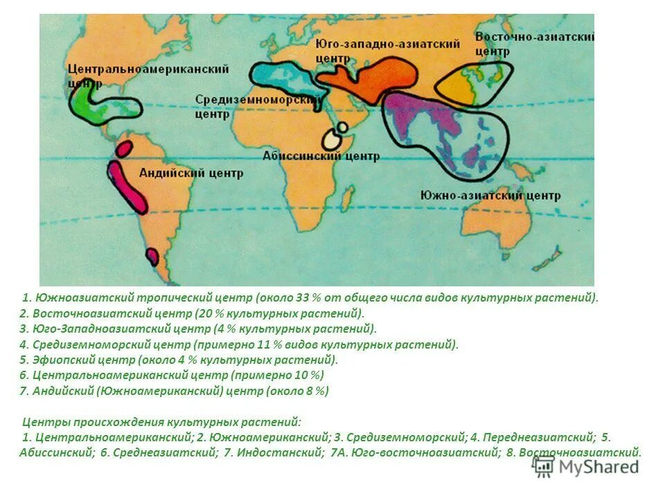 Южноазиатский центр происхождения культурных растений. Юго Западный центр происхождения культурных растений. Южноазиатский тропический центр происхождения культурных растений. Сколько центров происхождения культурных