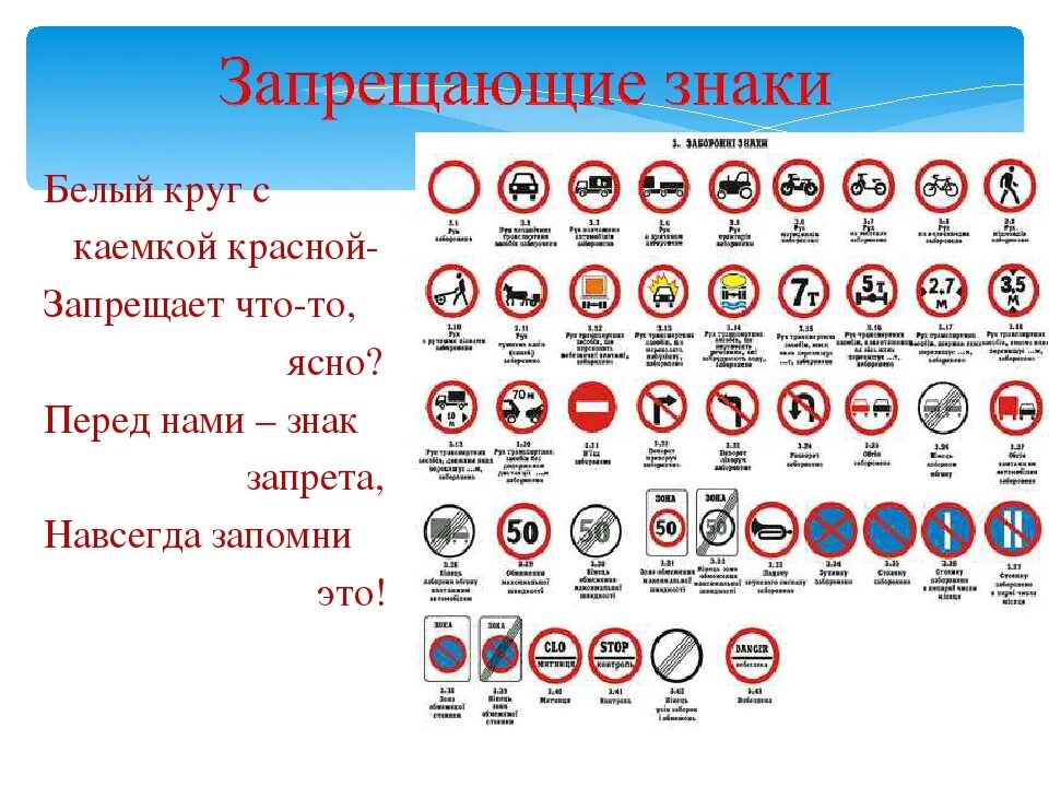 Что означает в телефоне круг. Знак ПДД белый круг с красной каймой. Знак ПДД красный круг на белом. Знаки ПДД белый круг с красным ободком. Дорожный знак круг с красной окантовкой.