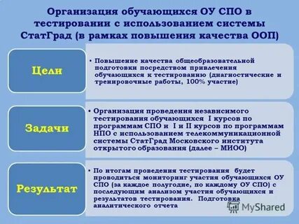 Сервис с результатами гиа 9