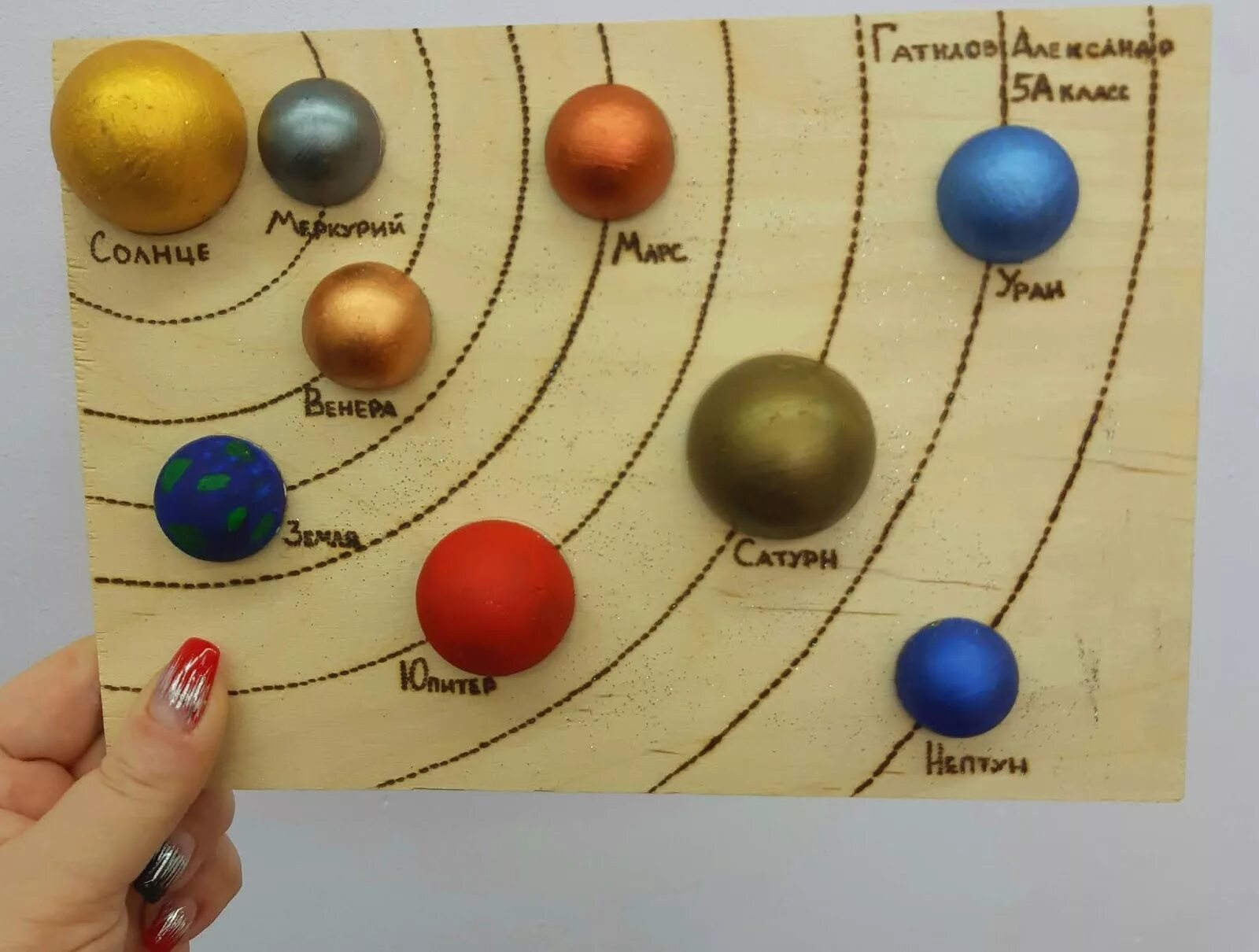Модель "Солнечная система" (Планетная система; механическая). Макет солнечной системы. Макет планет солнечной системы. Поделка Солнечная система.