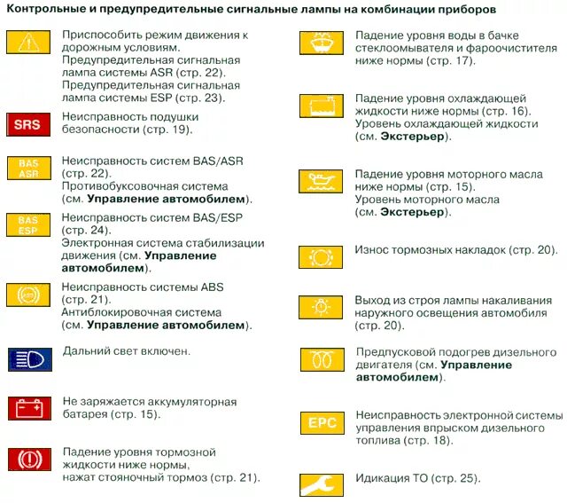 Допускается ли использование контрольных ламп. Панель приборов контрольные лампы тойота королла 2014. Значки на приборной панели мерседес 124. Указатель напряжения с контрольной лампой. Контрольные лампы приборной панели мерседес 124.