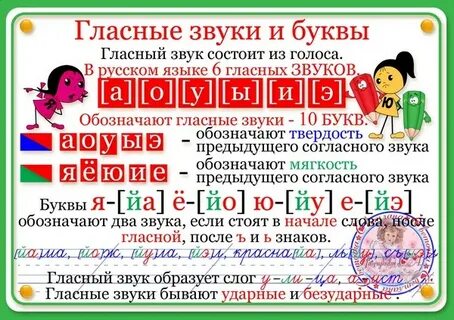 Имена без согласных
