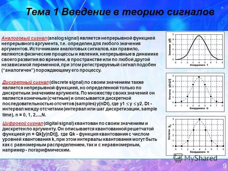 График дискретного сигнала. Аналоговым непрерывным сигналом является. Последовательностью дискретных сигналов. Непрерывные и Дискретные сигналы. Непрерывный сигнал непрерывно изменяющийся во времени