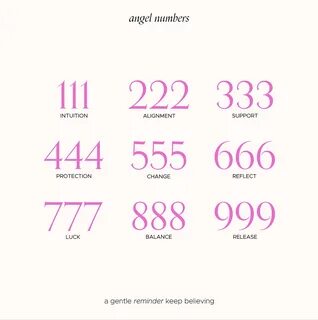 Angel Numbers.