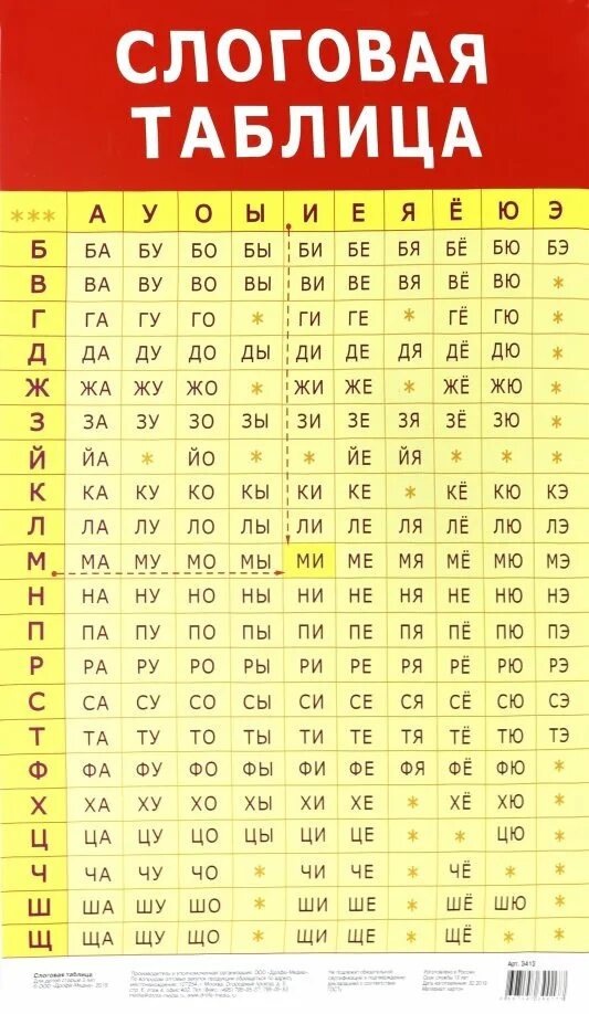 Слоговые таблицы буква н 1 класс. Слоговые таблицы буква н 1 класс