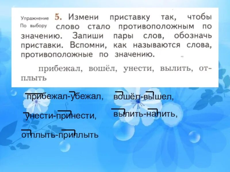 Противоположное слово вошел. Прибежал вошел унести. Противоположное слово прибежал. Вылить противоположное слово. Приставки с противоположным значением.