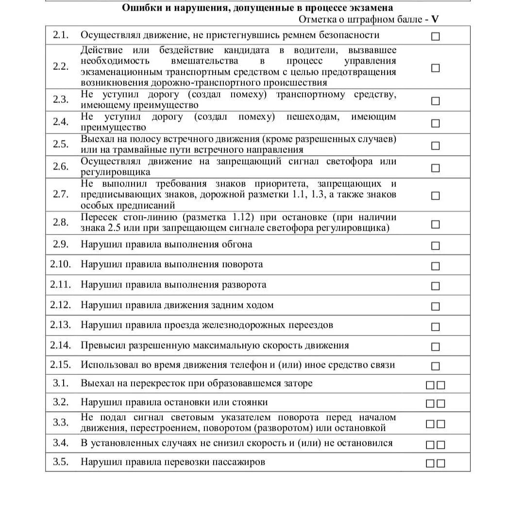 Административный регламент экзамен гибдд. Экзамен ГИБДД таблица штрафных баллов. Штрафные баллы на экзамене в ГИБДД 2021. Таблица штрафных баллов при сдаче экзамена в ГИБДД. Таблица штрафных баллов при сдаче экзамена по вождению.