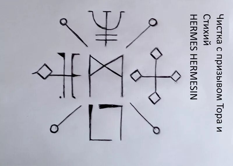 Став 19. Сол-рунир. Соль рунир руны. Гальдрастав Кораблев. Hermes Hermesin ставы.