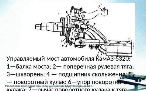 Управляющий мост