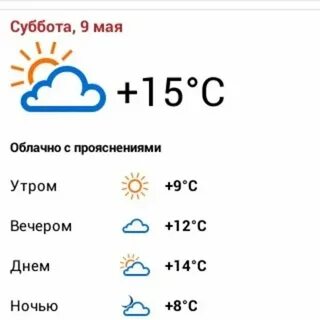 Верхнеуральск погода на неделю