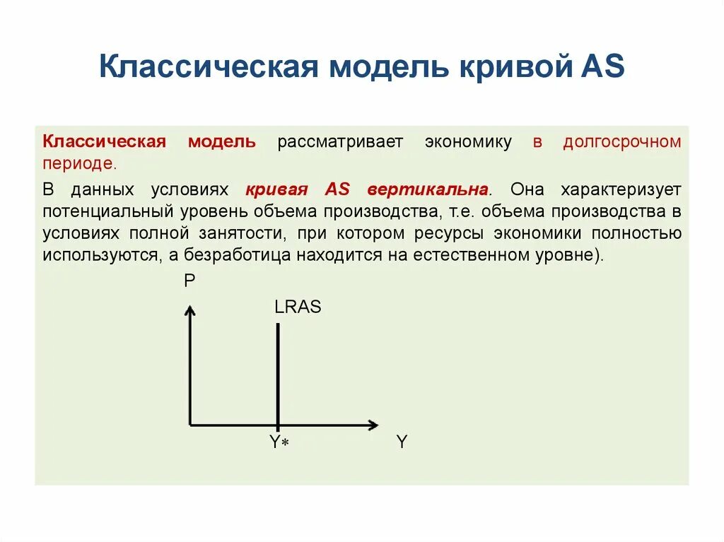 Классическая модель предложения. Классическая модель Кривой. Классическая модель as. Классическая модель рассматривает экономику в долгосрочном период. Классический отрезок на Кривой as описывает экономику.