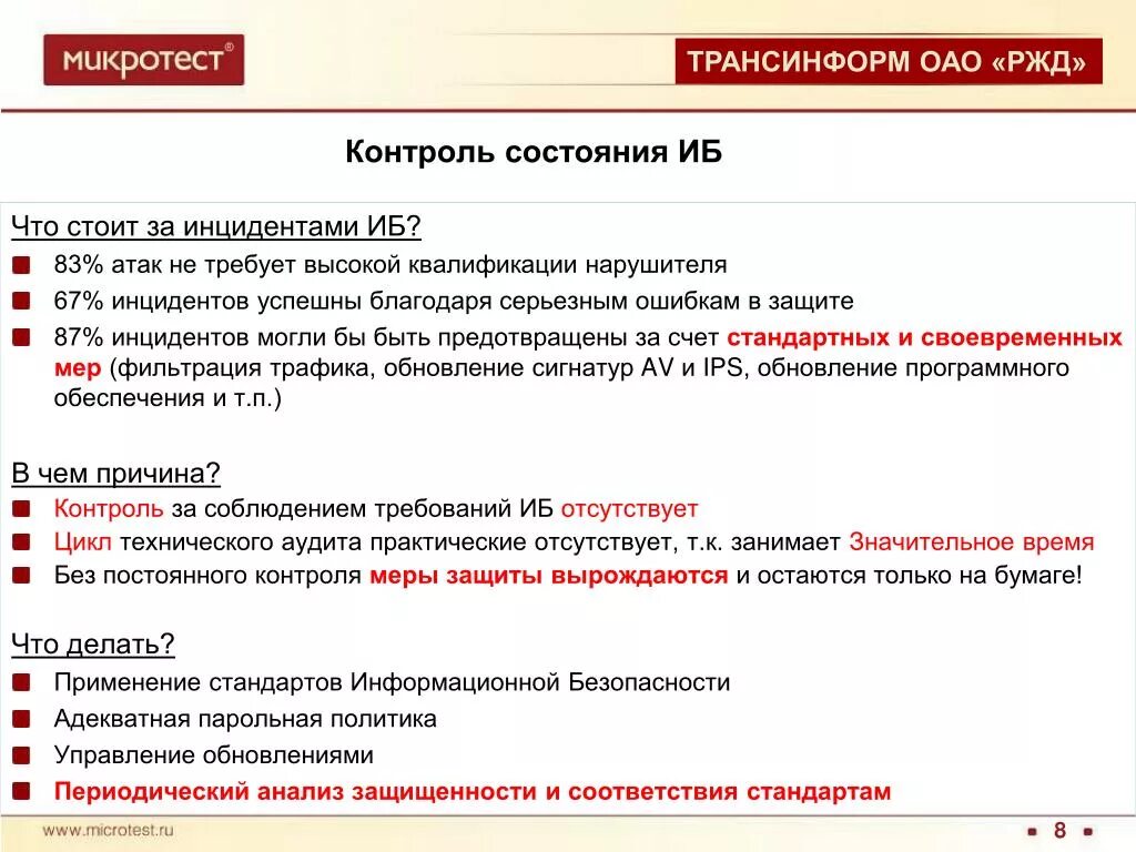 Тесто информационной безопасности