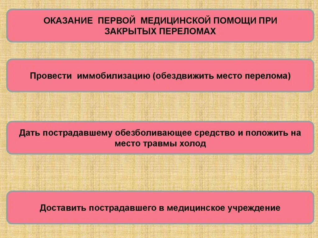 Как оказать первую медицинскую помощь при закрытых переломах?. Последовательность оказания первой помощи при закрытом переломе. Помощь при закрытых переломах последовательность. Последовательность оказания ПМП при переломах.