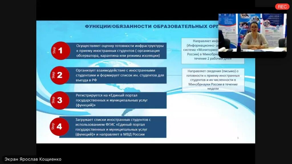 Проверка иностранных граждан по линии