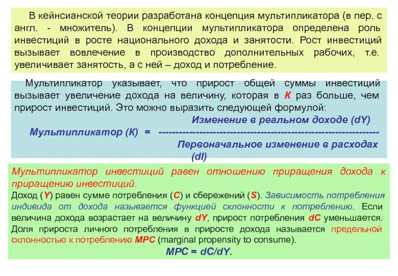 Доход индивида составляет. Кейнсианская теория потребления. Кейнская теория потребления. Концепция мультипликатора инвестиций. Эволюция теории сбережений и инвестиций.