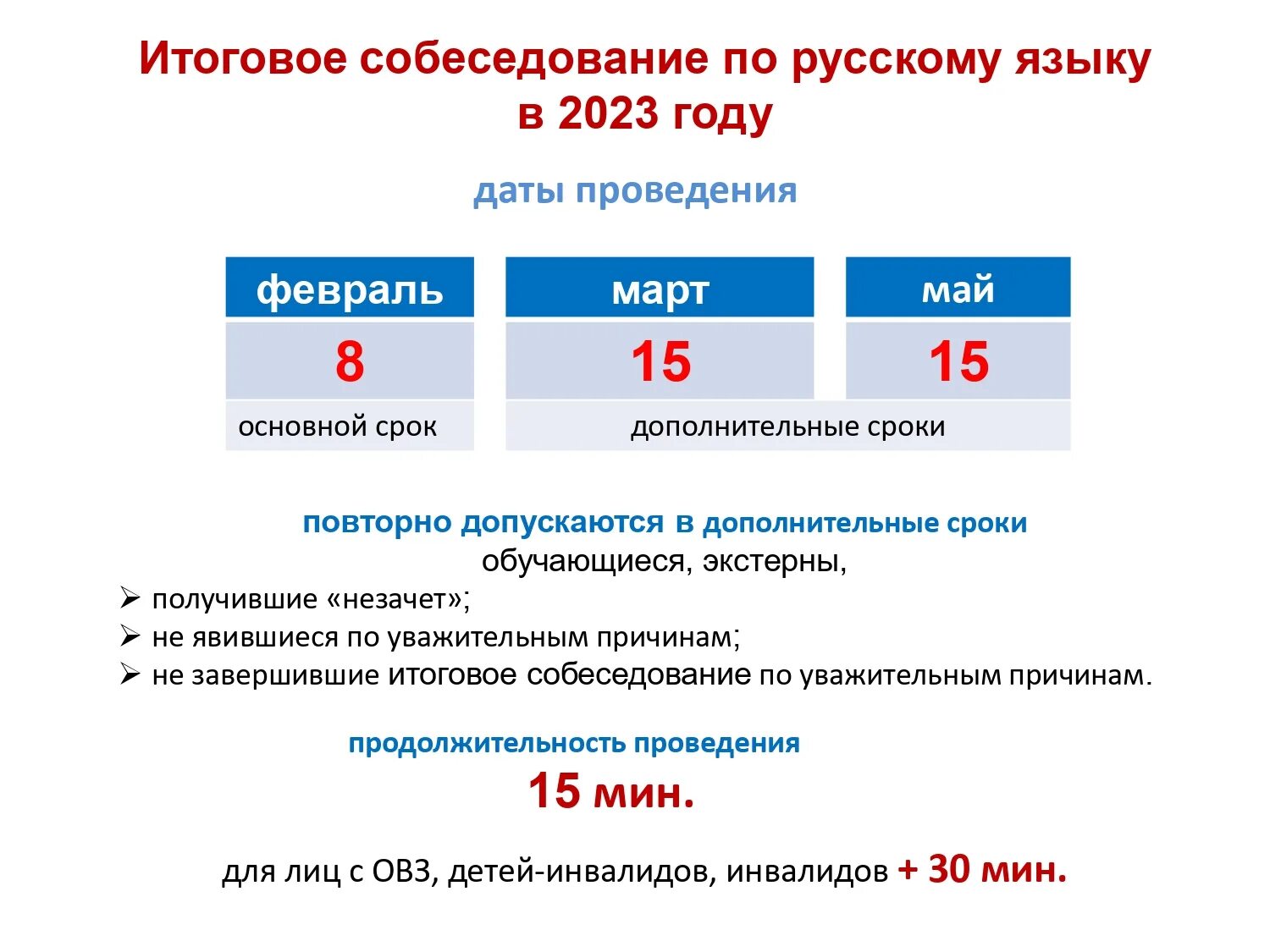 Ис 2023 год. Итоговое собеседование по русскому языку 9 класс 2023. Итоговое собеседование в 9 классе в 2023 году. Итоговоесобеседеование. Сроки проведения итогового собеседования в 2023 году.