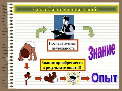 Презентация познавательная деятельность обществознание 10