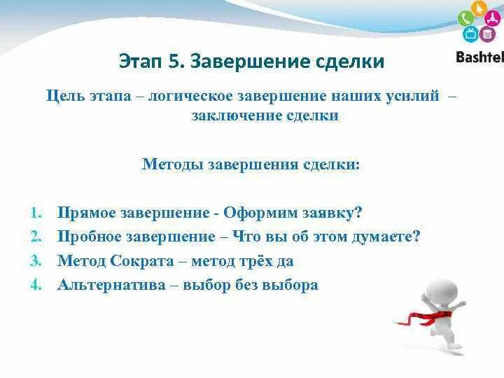 Способы завершения сделки. Алгоритм завершения сделки. Цель этапа завершение сделки. Этап завершения сделки в продажах. Цель этапа что есть