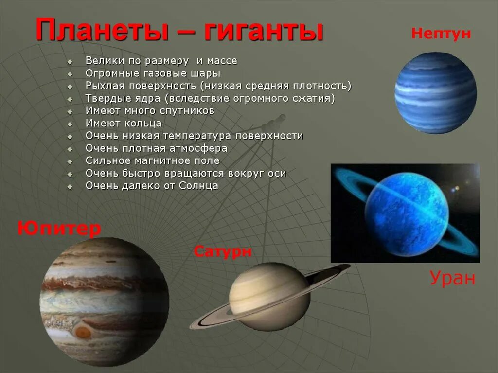 Как называется наибольшая планета солнечной системы. Юпитер Сатурн Уран Нептун. Кольца Юпитера Сатурна урана Нептуна. Сатурн Уран Нептун. Планеты гиганты Юпитер Сатурн Уран Нептун.