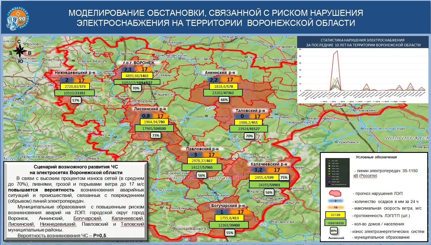 Анинск город Свердловская область. Чрезвычайные ситуации на АЗС. Город Анинск на карте. Статистика ЧС на территории России на 2022 год.