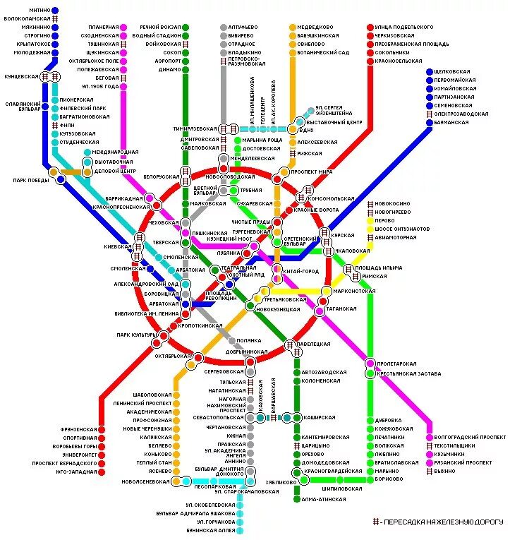 Схема станции метро города Москвы. Схема метро Москвы Тушинская. Метро Тушинская на карте Москвы схема. Станция метро Тушинская на схеме метро. М дмитровска