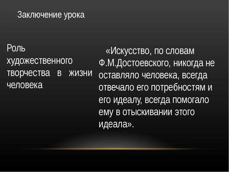 Почему необходимо ценить произведения искусства сочинение. Искусство и его роль в жизни людей. Роль искусства в жизни человека. Настоящее искусство в жизни человека. Эссе на тему искусство.