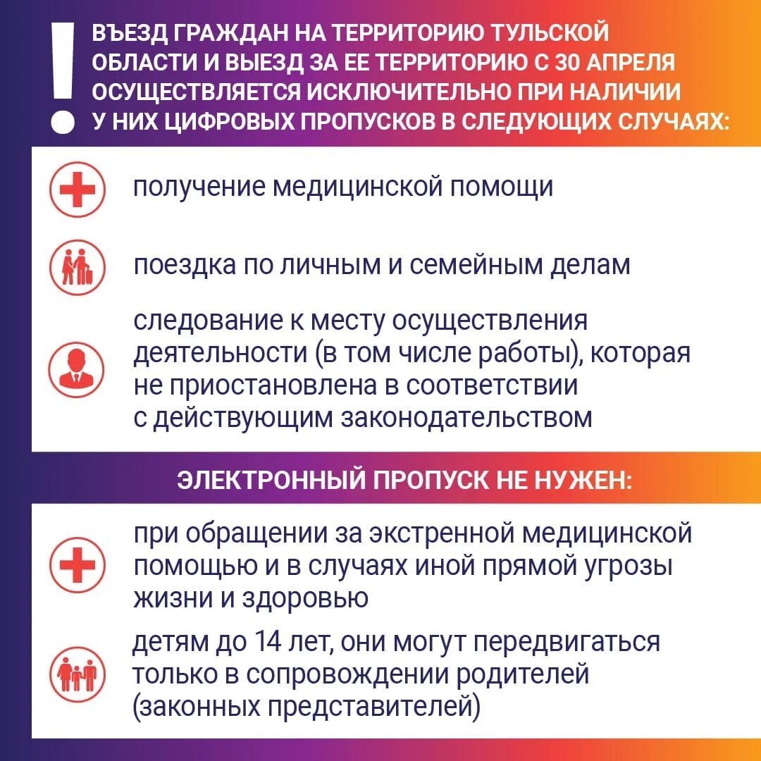 В область нужен пропуск. Въезд на территорию Тульской области. Въезд по пропускам. Пропуск для выезда из Москвы. Для чего нужен электронный пропуск.