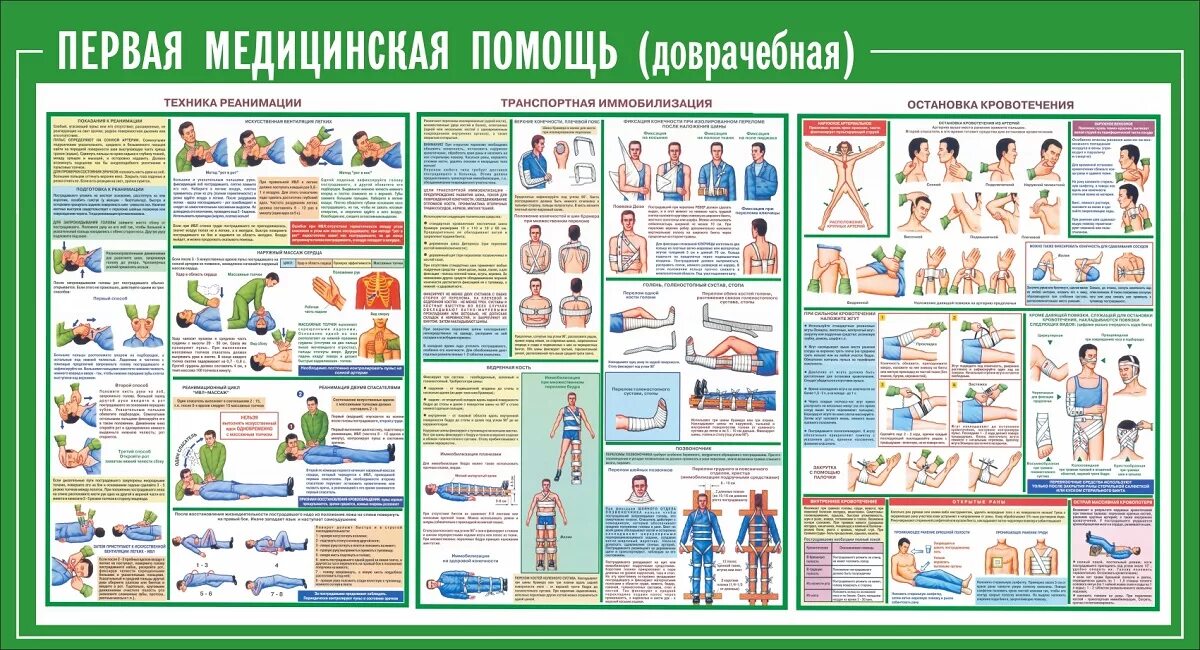 Медицинская помощь на предприятии. Плакаты по оказанию первой помощи. Плакат оказание первой доврачебной помощи. Плакат доврачебная медицинская помощь. Первая мед помощь плакат.