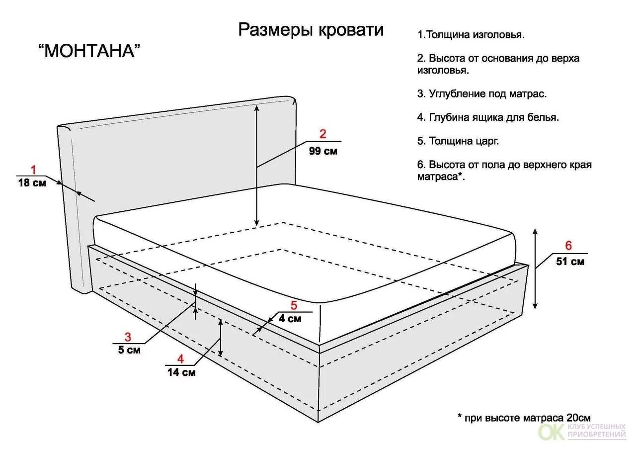 Как выбрать размер матраса. Высота кровати с матрасом от пола стандарт двуспальная. Высота основания кровати стандарт. Высота спинки кровати у изголовья стандарт. Высота царги кровати стандарт.