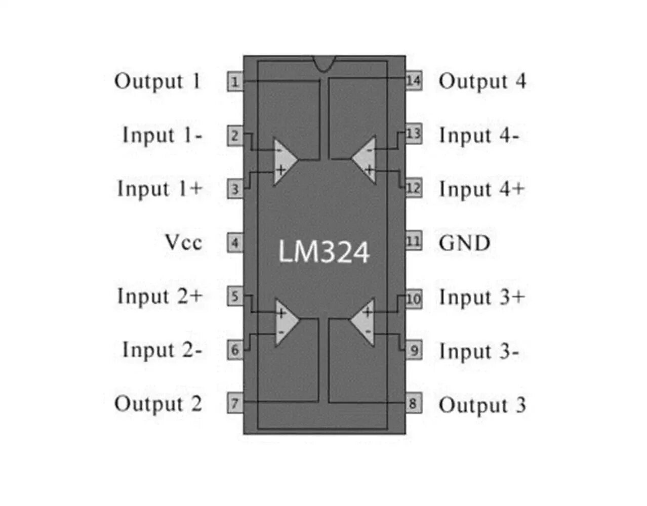 Lm324n datasheet на русском. Lm324n datasheet на русском. Lm324 микросхема даташит. Операционный усилитель lm324. Lm324n datasheet на русском.