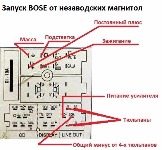 Пароль для входа в магнитолу. Схема подключения магнитолы Ауди а4 б7. Схема проводов на магнитоле Ауди а6с5. Сабвуфер к штатной магнитоле Ауди а4 б7. Схема подключение магнитолы Ауди а6.