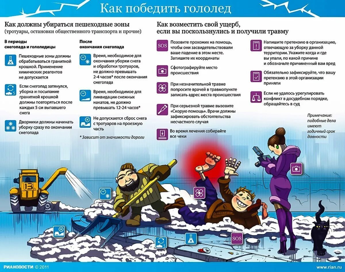 Гололед правила безопасности для детей. Плакаты по гололеду. Памятка гололед. Гололед инфографика. Памятка по гололеду.