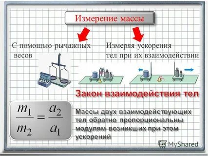 Какая физическая величина измеряется рычажными весами