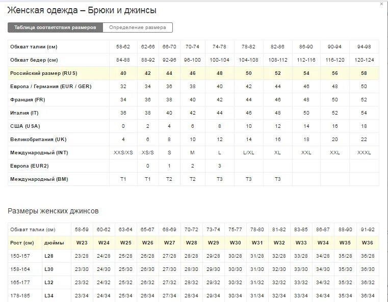 W l какой размер. Таблица размеров джинсы w32 l36. 44 w28 размер джинс. размер штанов w28 l32. w36 32 размер джинс.