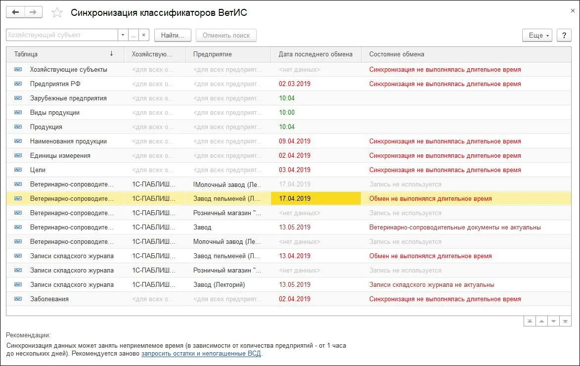 1с ветис. Ветис 1с. 1 С предприятие интеграция с Меркурий. Единицы измерения Ветис. Ветис 2.0 интеграция с 1с.